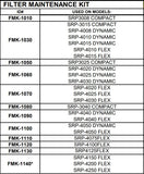 SCHULZ FILTER MAINTENANCE KIT - FMK-1060 - ROTARY SCREW COMPRESSOR